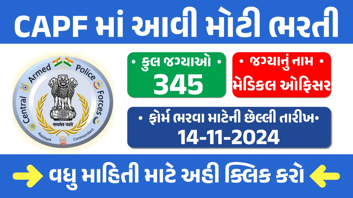 CAPF Recruitment 2024