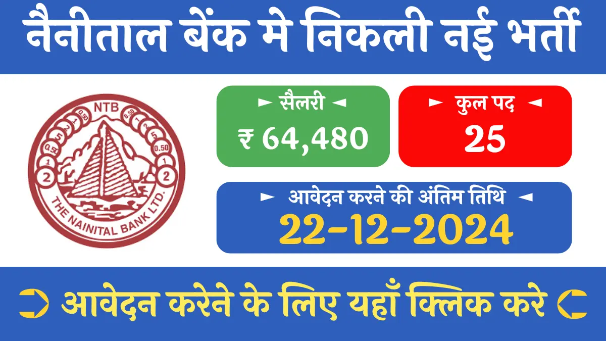 Nainital Bank Clerk Recruitment