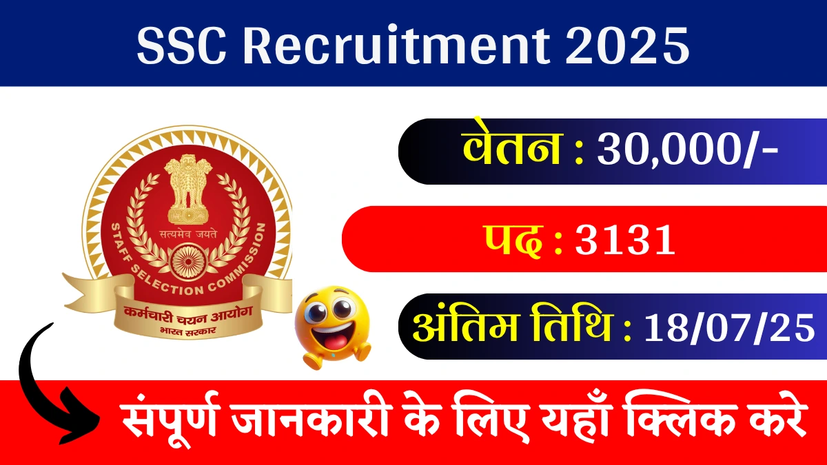 SSC CHSL Recruitment 2025