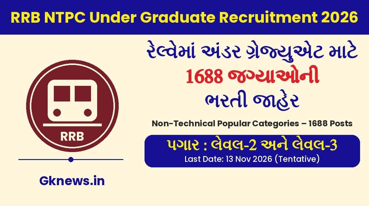 RRB NTPC Under Graduate Recruitment 2026 CEN 07/2026 notification for 1688 posts